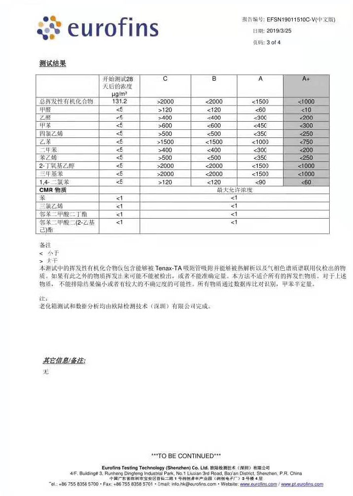 检验报告